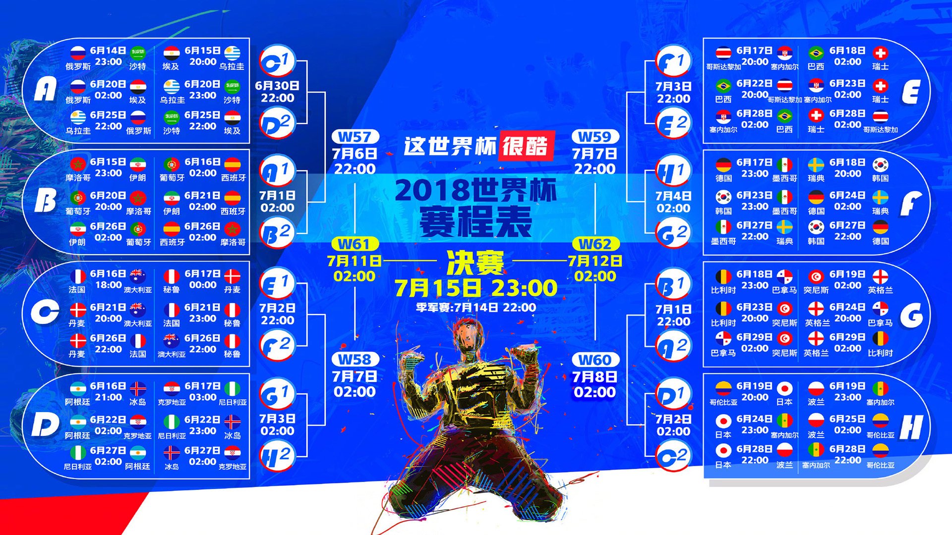 沙漠风暴席卷温布利?卡塔尔碾压英格兰,贝林厄姆独木难支,门将神勇难救主